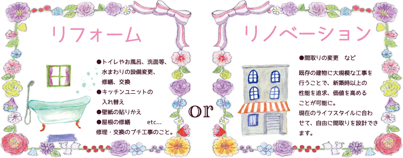 マンションリノベ☆フレンチMIX北欧